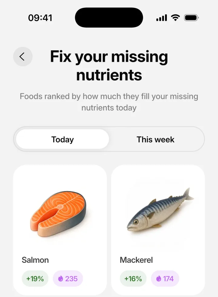 IntakeAI Fix your missing nutrients screen ranking salmon, mackerel, sardines and eggs by how much they fill today's missing nutrients, with calories per serving