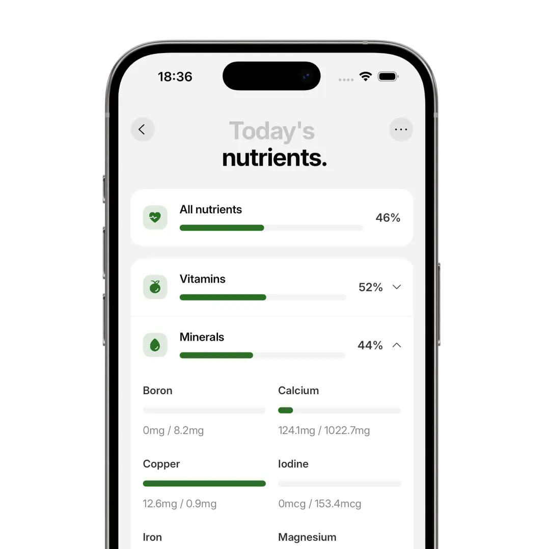 Track nutrients screenshot